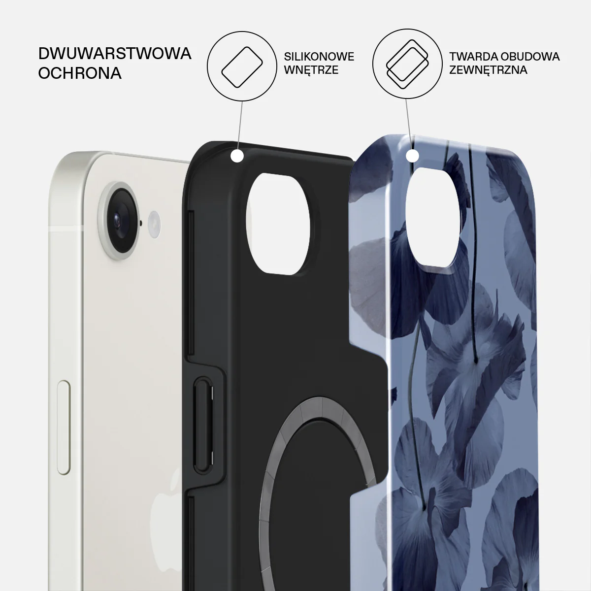 Archives - iPhone 17e Etui - Image 2