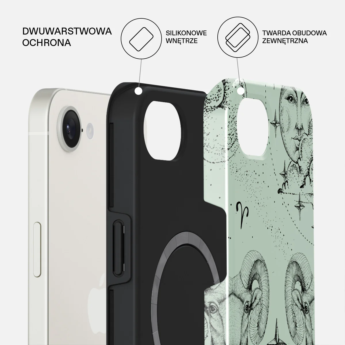 Aries - iPhone 17e Etui - Image 14