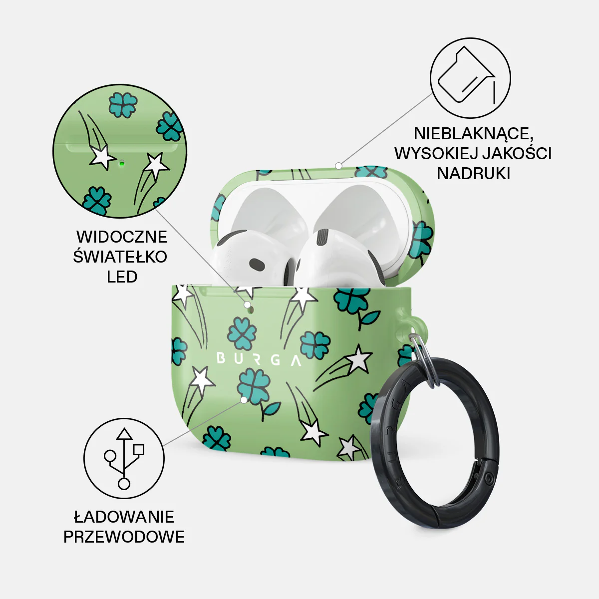 Big Energy - Etui AirPods 4 - Image 3