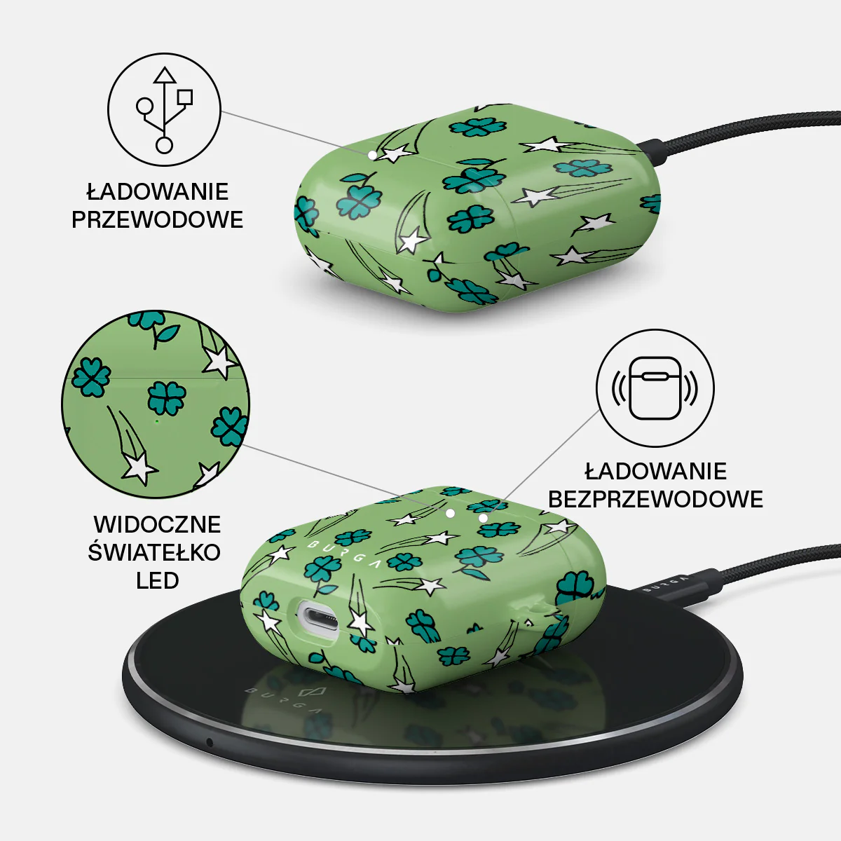Big Energy - Etui AirPods - Image 3