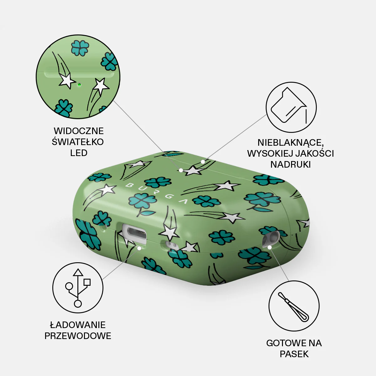 Big Energy - Etui AirPods Pro 2 - Image 3