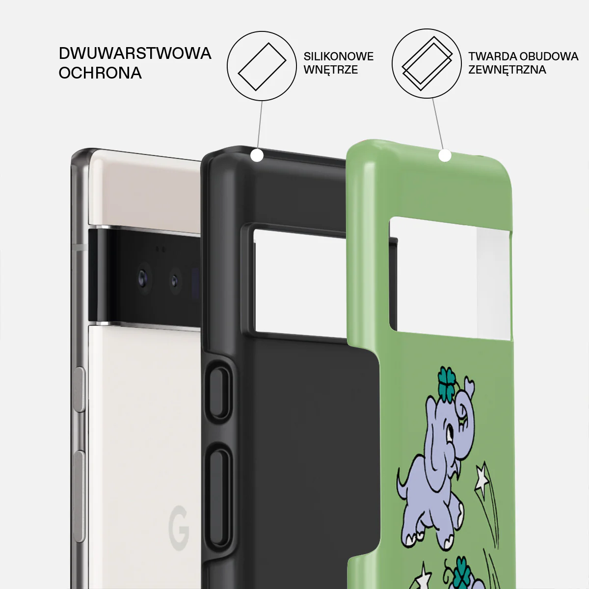 Big Energy - Google Pixel 6 Pro Etui - Image 2