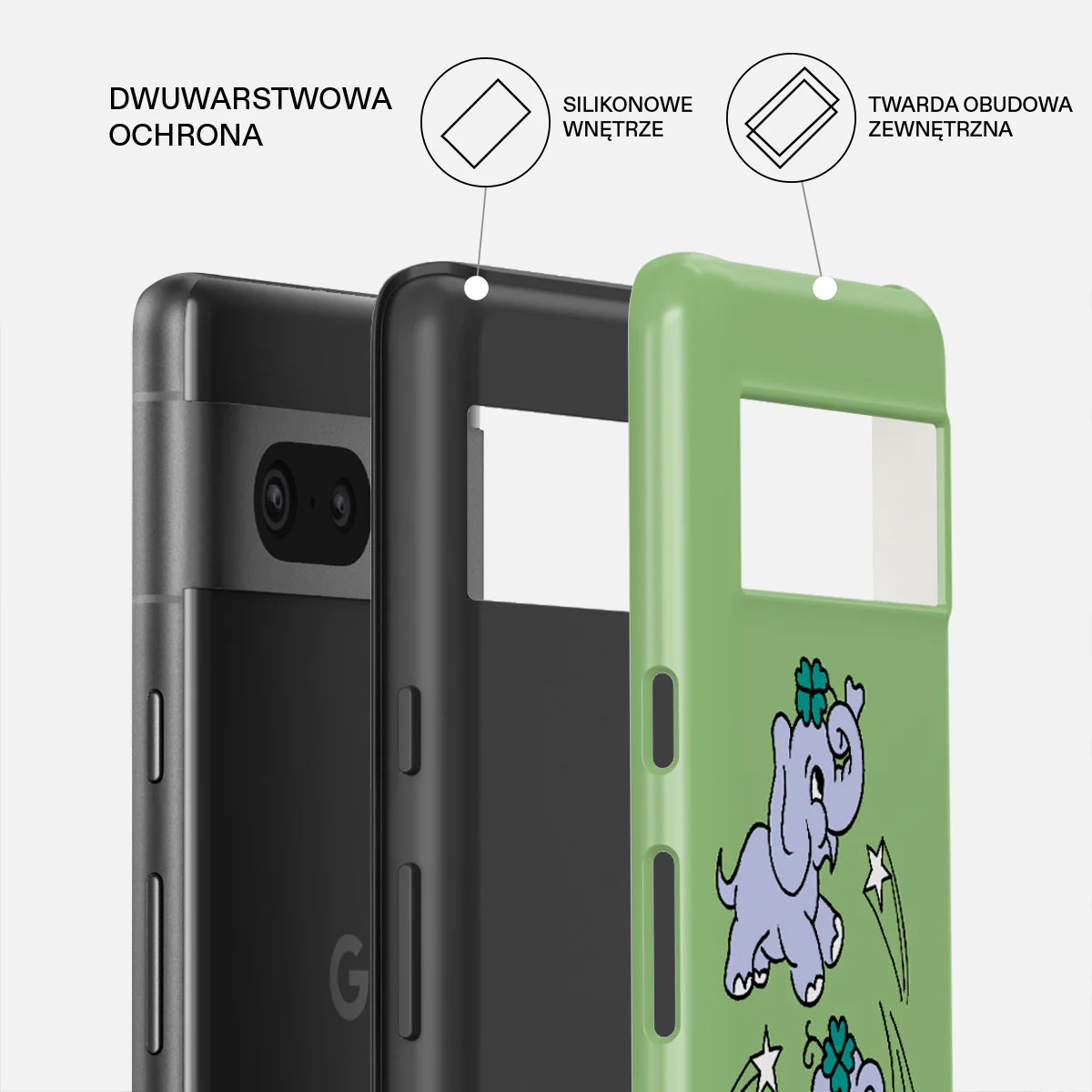 Big Energy - Google Pixel 7 Etui - Image 2
