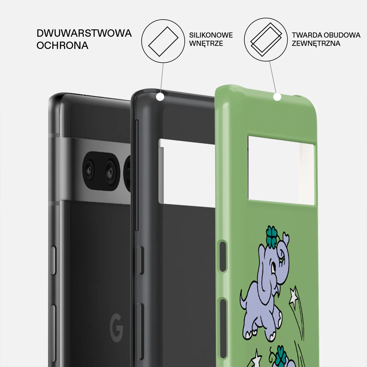 Big Energy - Google Pixel 7 Pro Etui - Image 2
