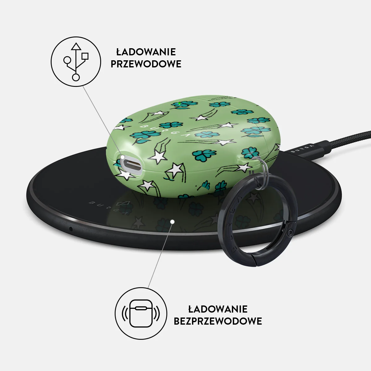 Big Energy - Etui na Google Pixel Buds A - Image 3