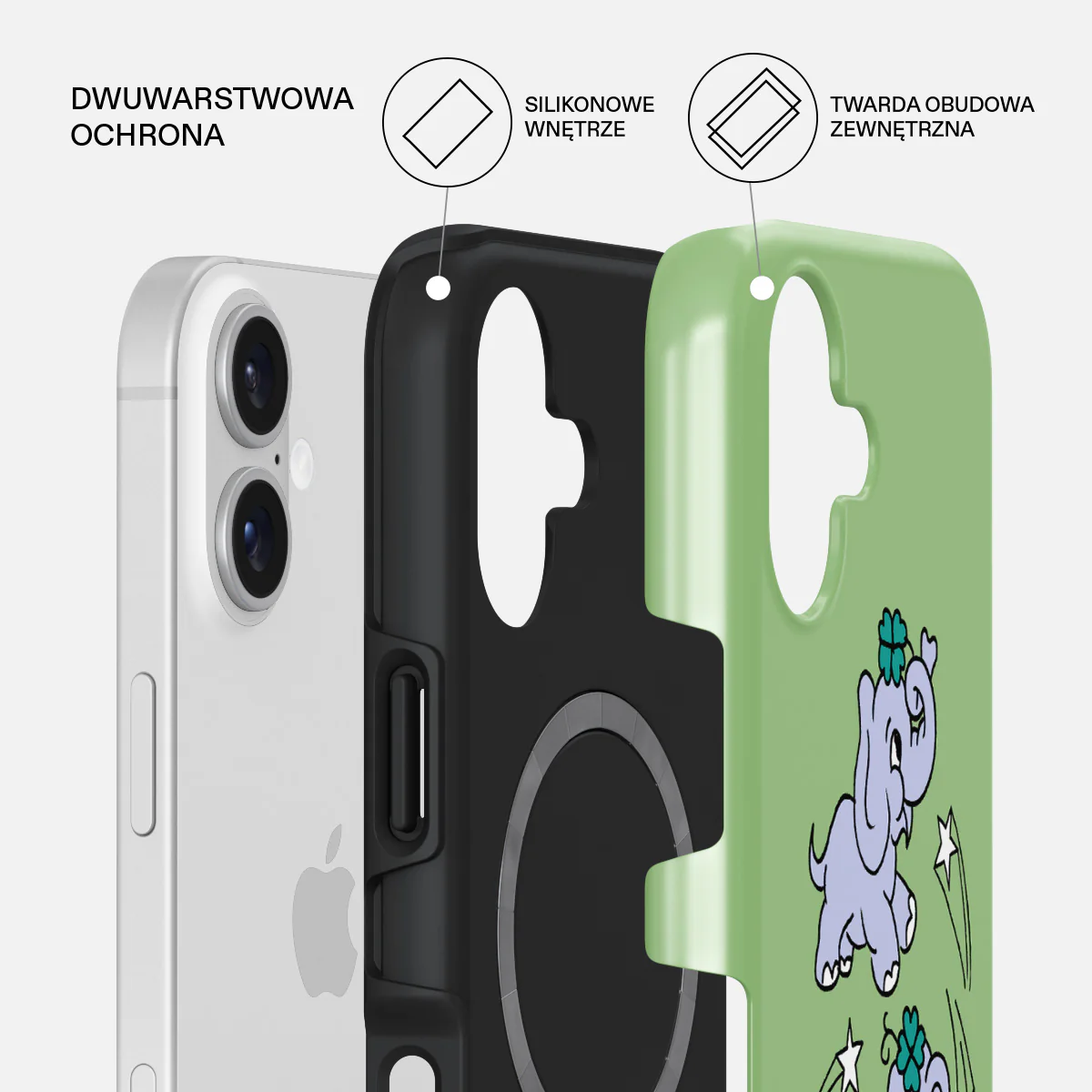 Big Energy - iPhone 17 Etui - Image 2