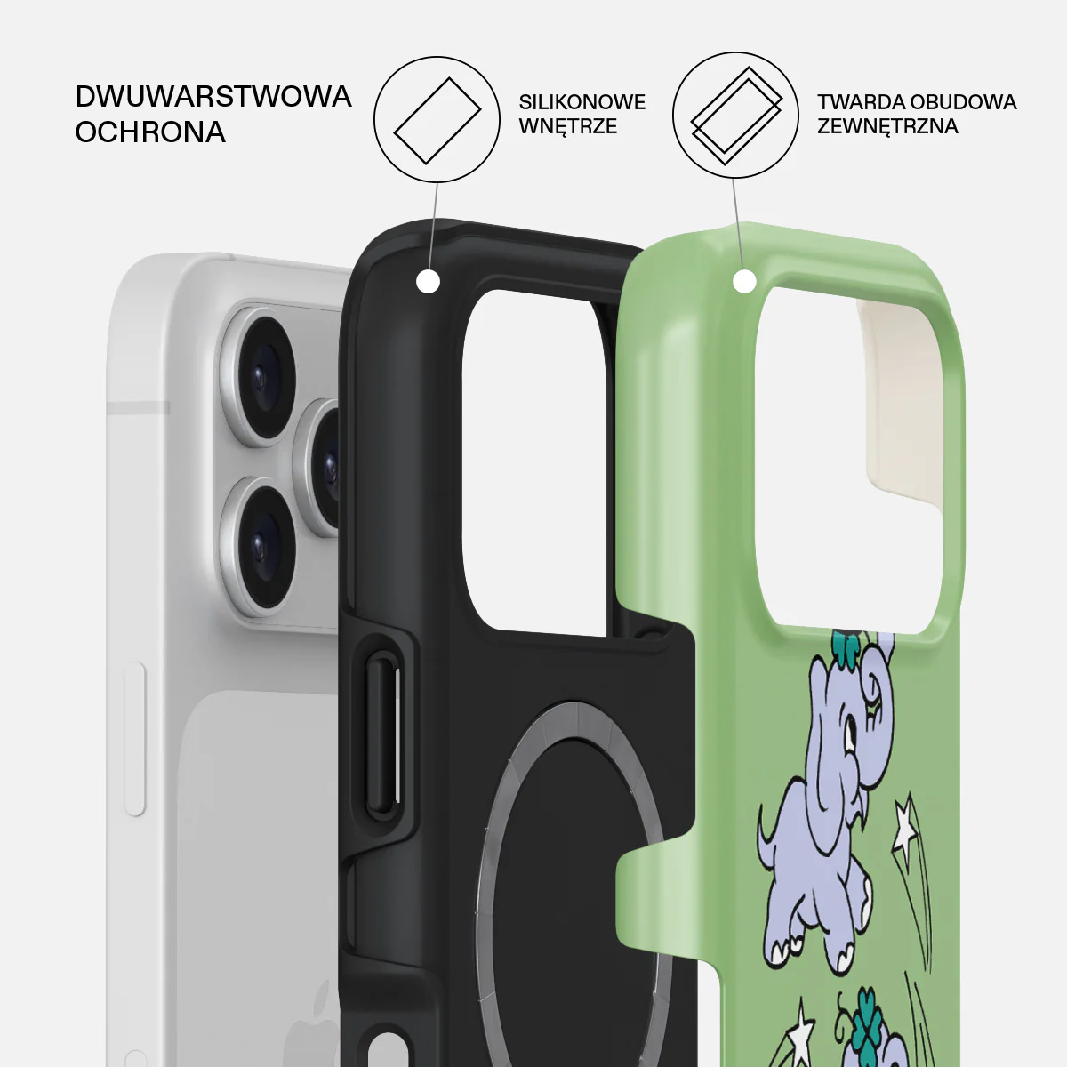 Big Energy - iPhone 17 Pro Etui - Image 2