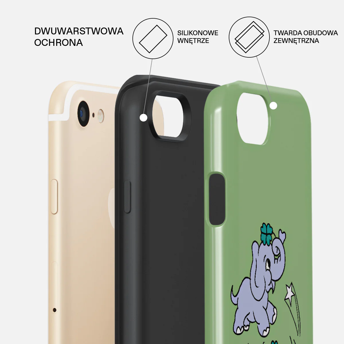 Big Energy - iPhone 7 / iPhone 8 Etui - Image 2