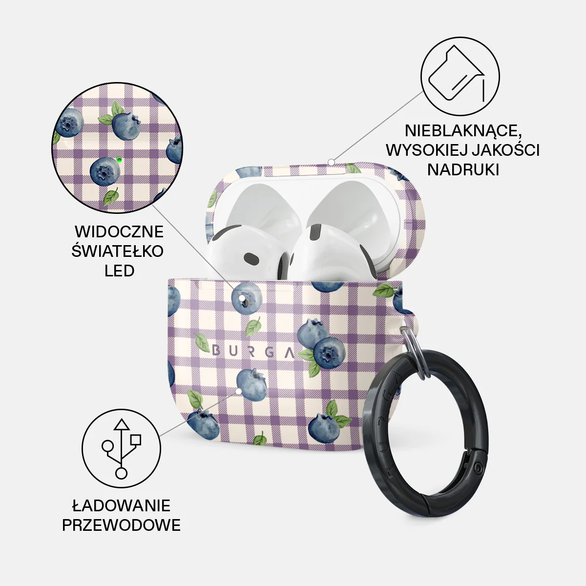 Blueberry Muffin - Etui AirPods 4 - Image 3