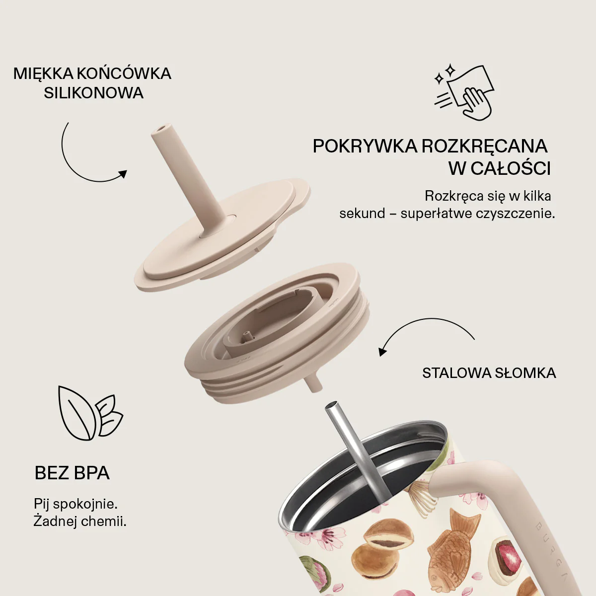 Café Haru - All Day Leakproof Tumbler - Image 6
