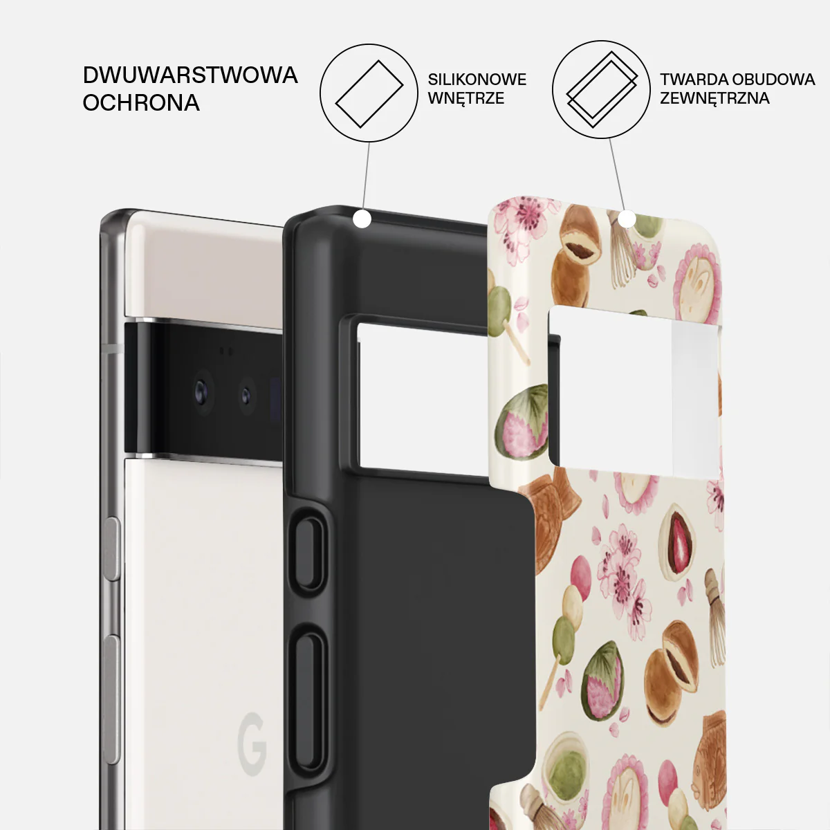 Café Haru - Google Pixel 6 Pro Etui - Image 2