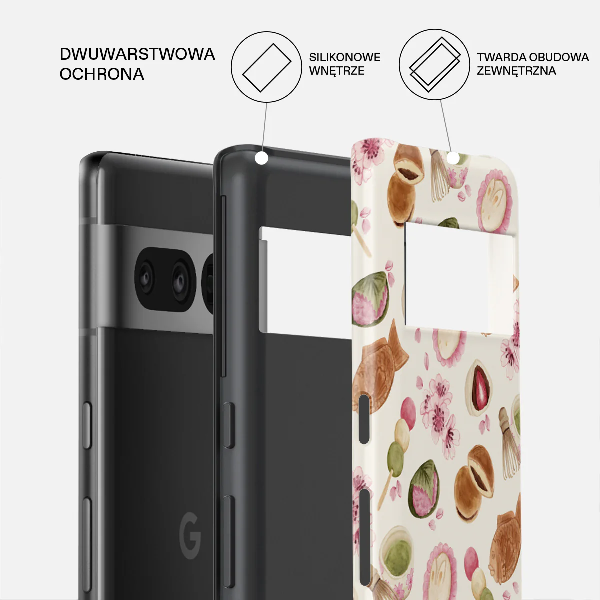 Café Haru - Google Pixel 7 Pro Etui - Image 2