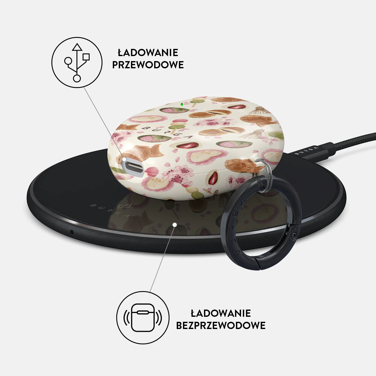 Café Haru - Etui na Google Pixel Buds A - Image 3