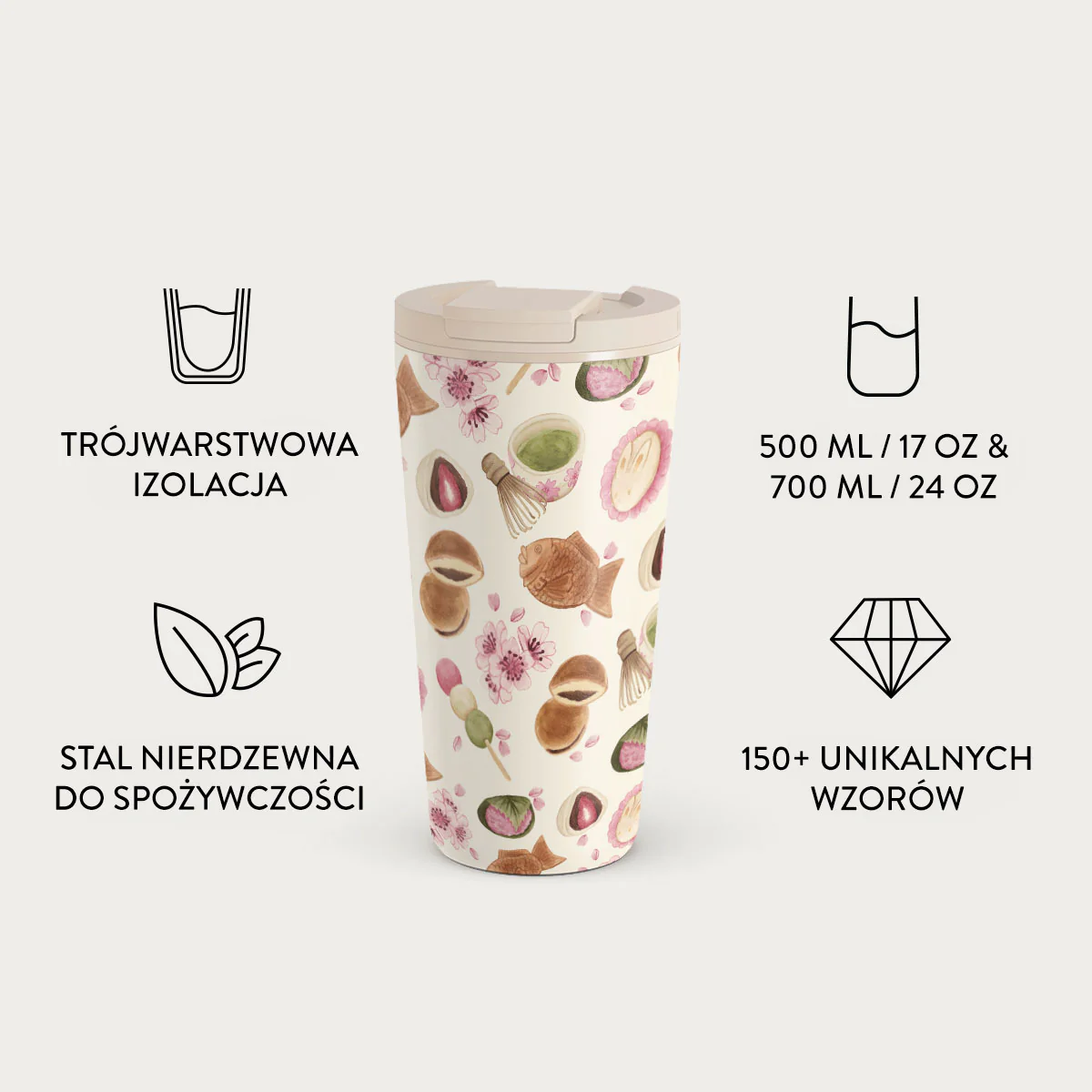 Café Haru - Kubek podróżny - Image 7