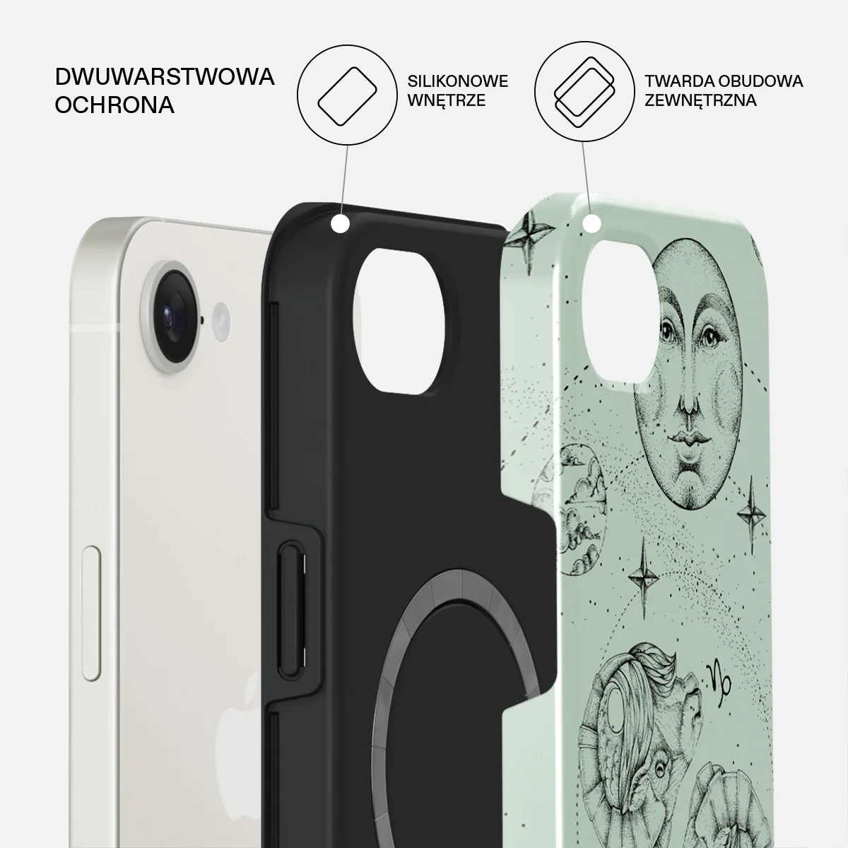 Capricorn - iPhone 17e Etui - Image 14