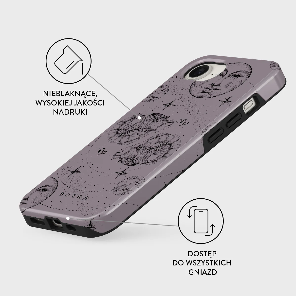 Capricorn - iPhone 17e Etui - Image 7