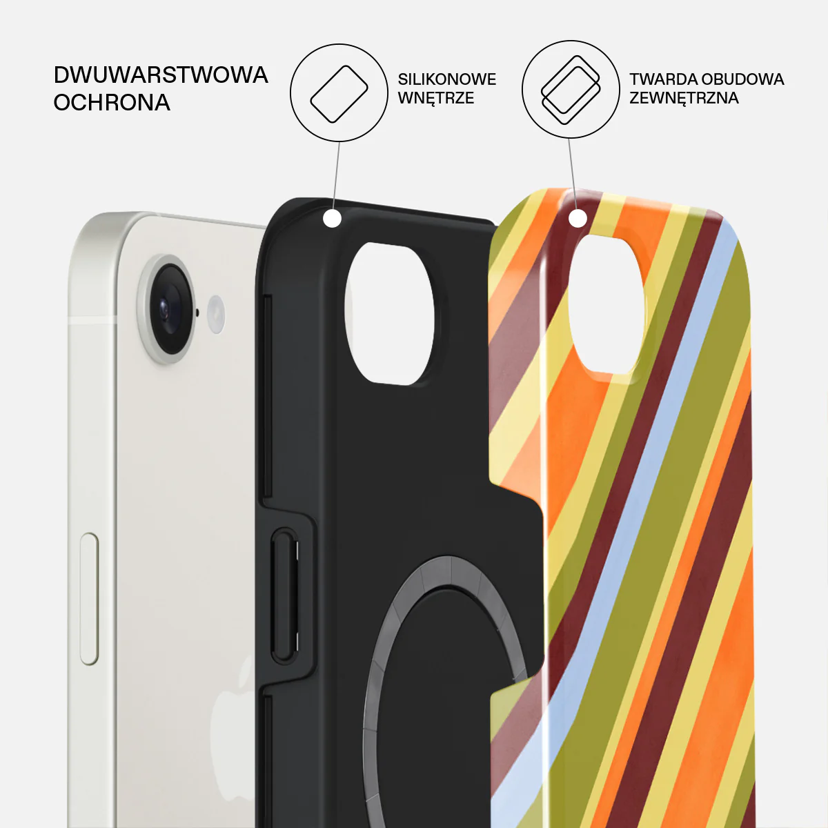 Copacabana - iPhone 17e Etui - Image 2
