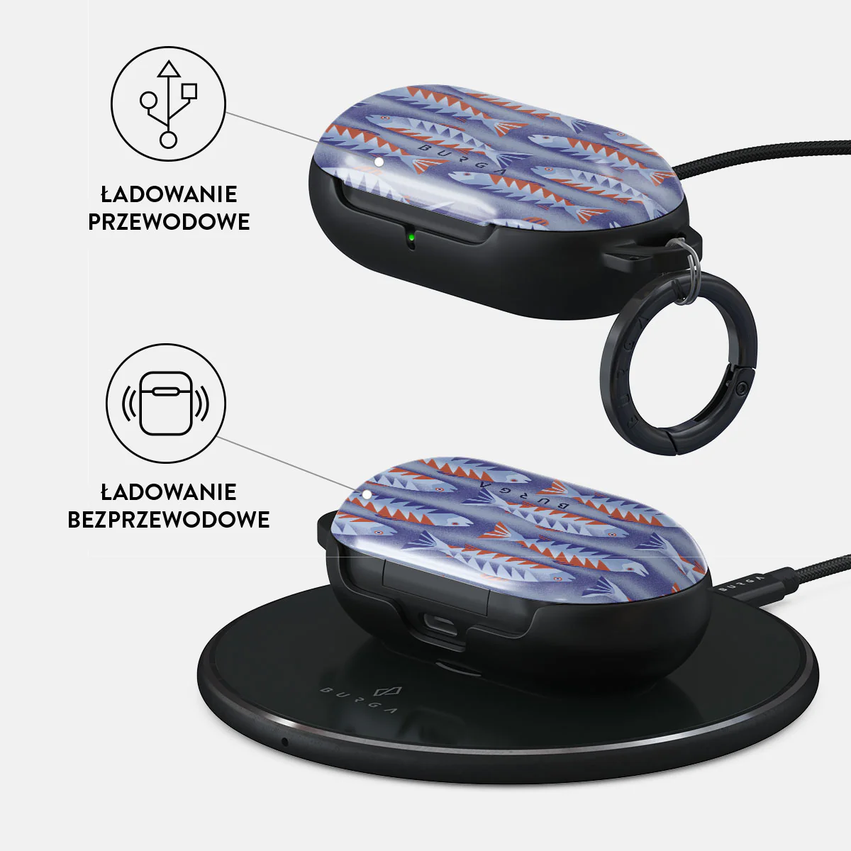 Current - Etui na Samsung Galaxy Buds - Image 3