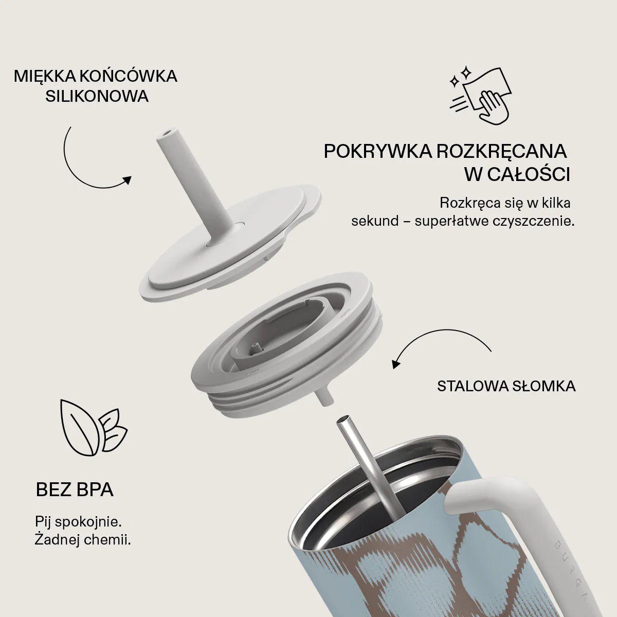 Distorsion - All Day Leakproof Tumbler - Image 6