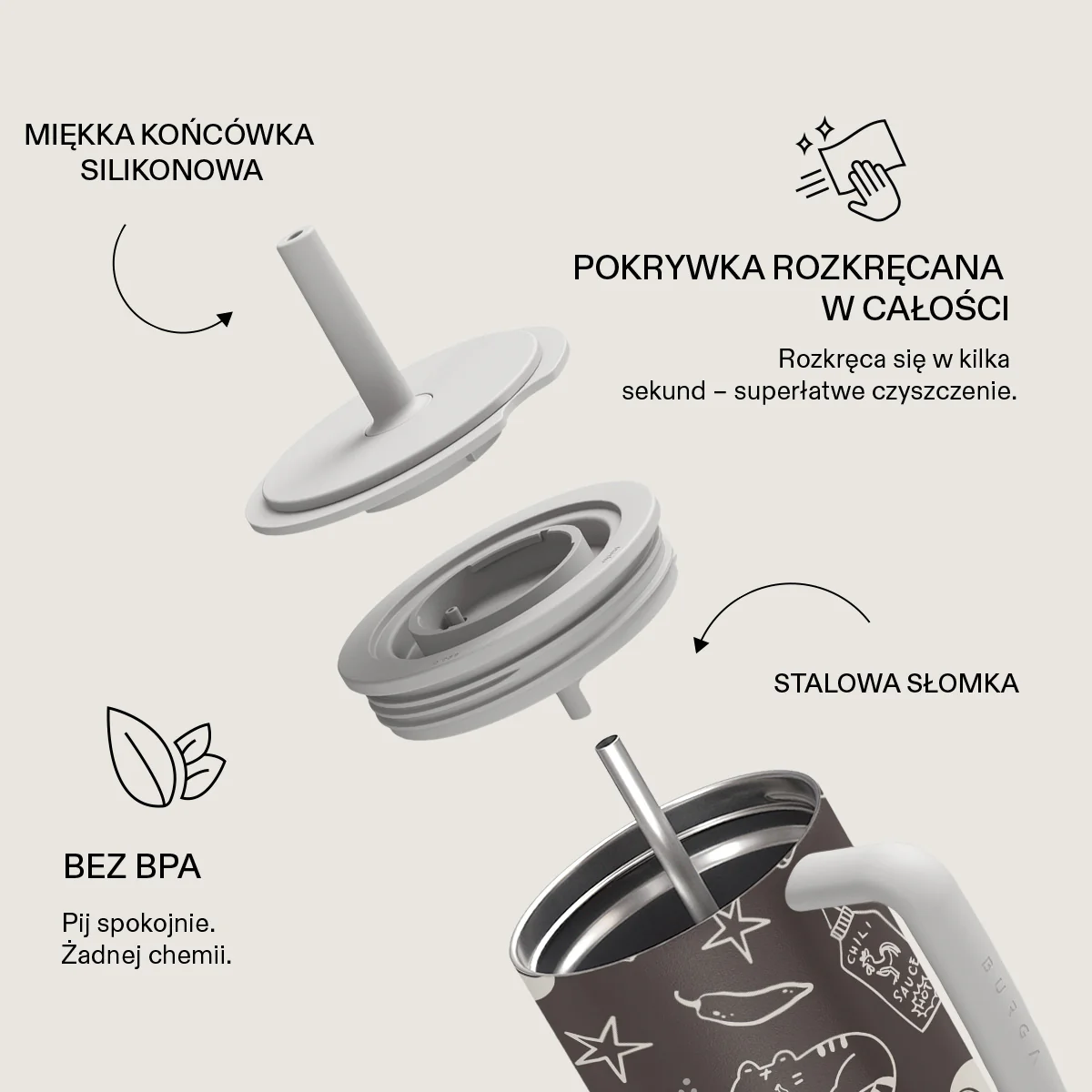 Essentials - All Day Leakproof Tumbler - Image 6