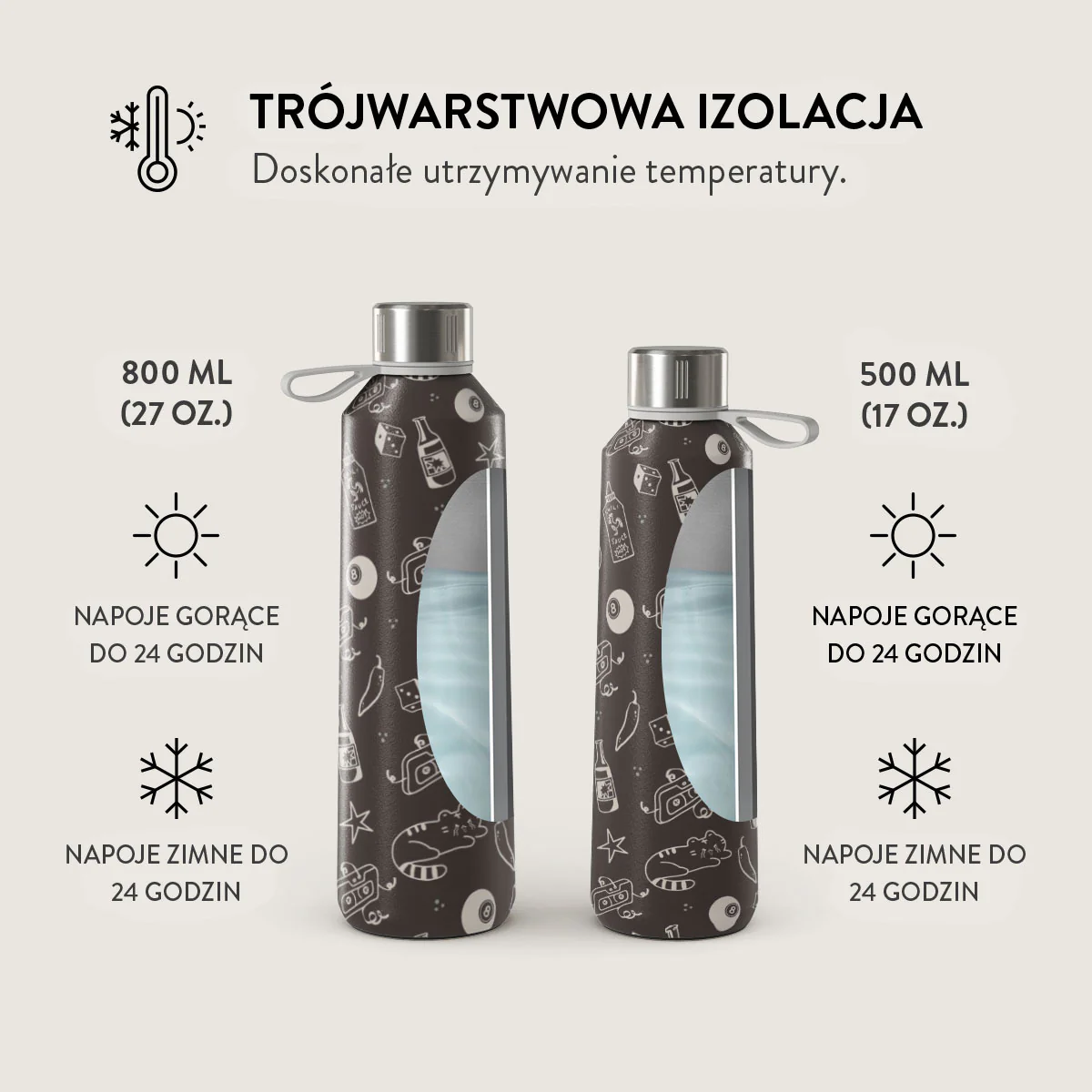 Essentials - Butelka na wodę - Image 6