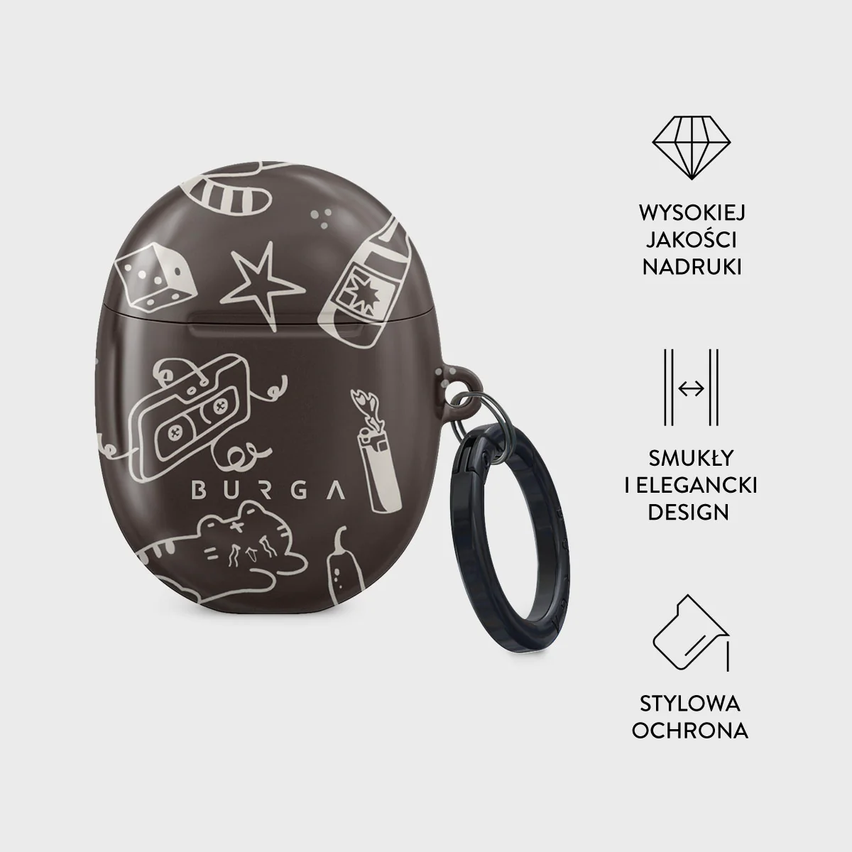 Essentials - Etui na Google Pixel Buds Pro - Image 4