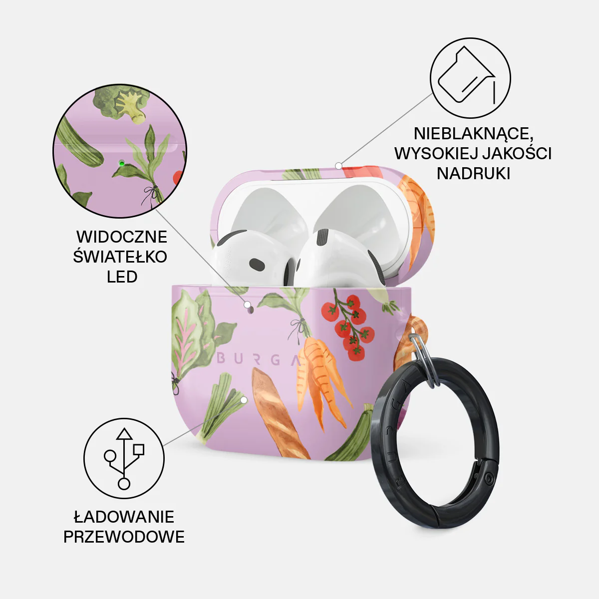 Farmers Market - Etui AirPods 4 - Image 3