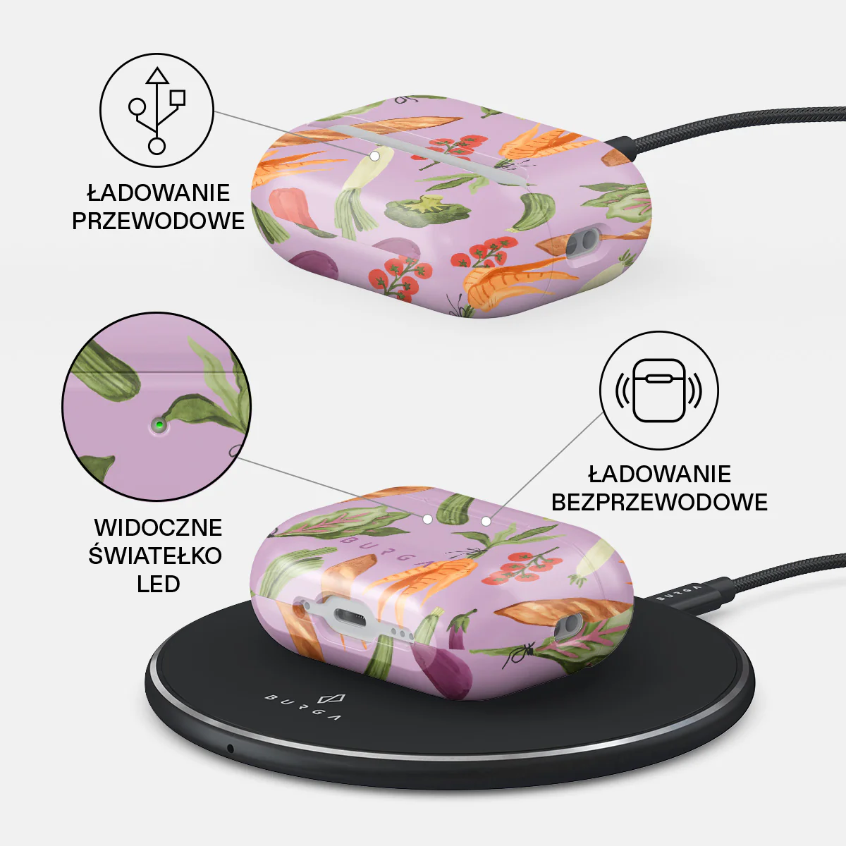 Farmers Market - Etui AirPods Pro 3 - Image 3