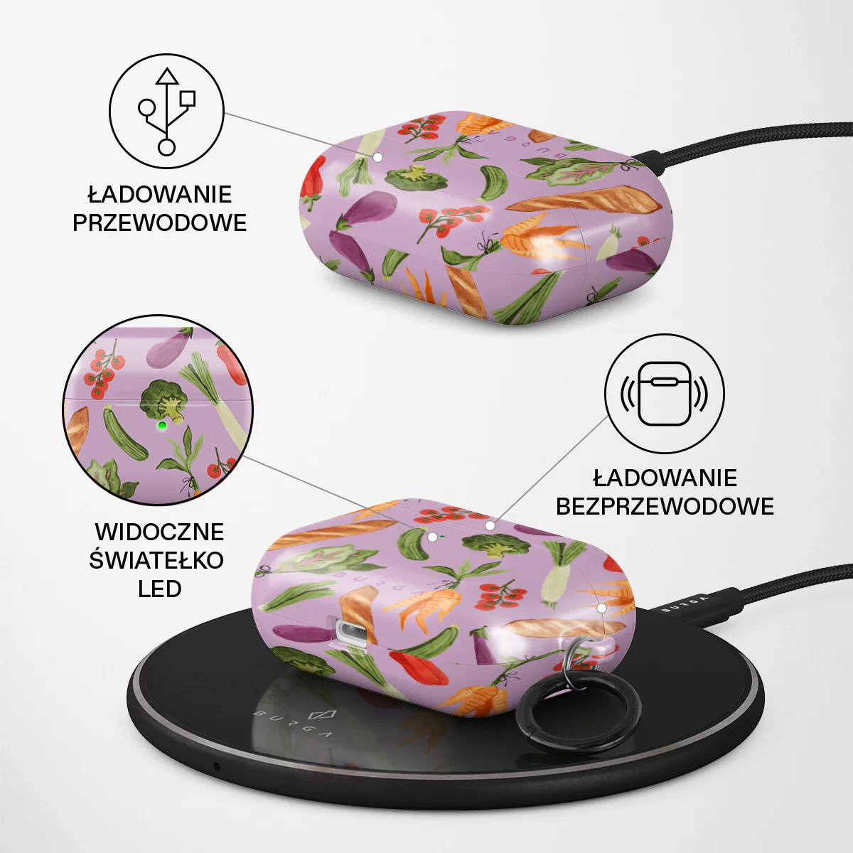 Farmers Market - Etui AirPods Pro - Image 3