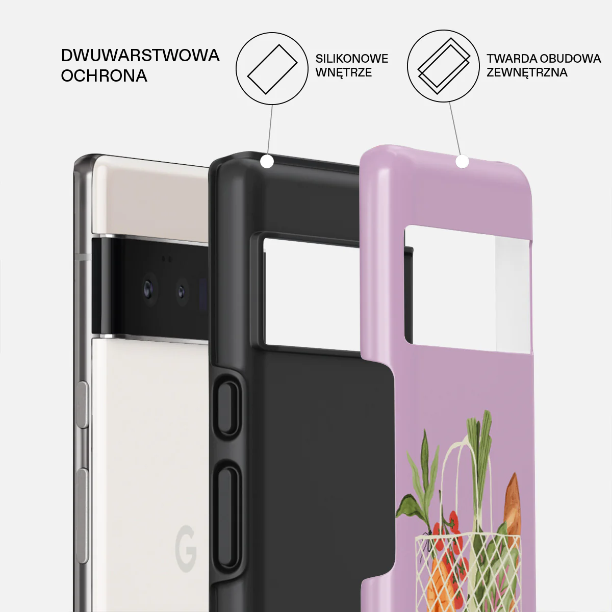 Farmers Market - Google Pixel 6 Pro Etui - Image 2