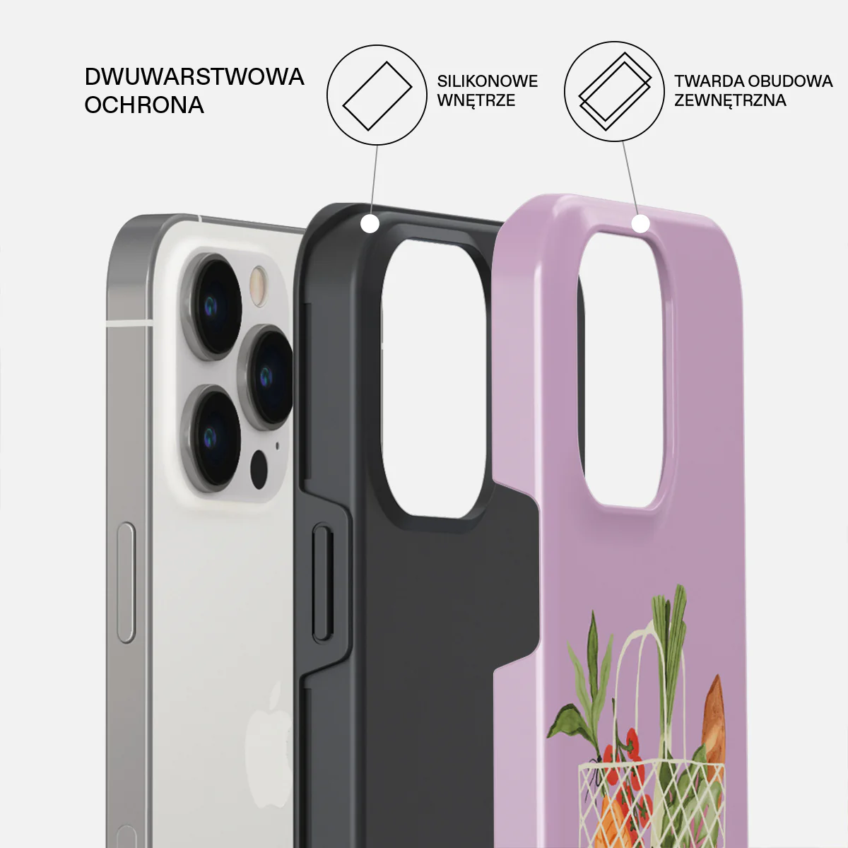 Farmers Market - iPhone 13 Pro Max Etui - Image 2