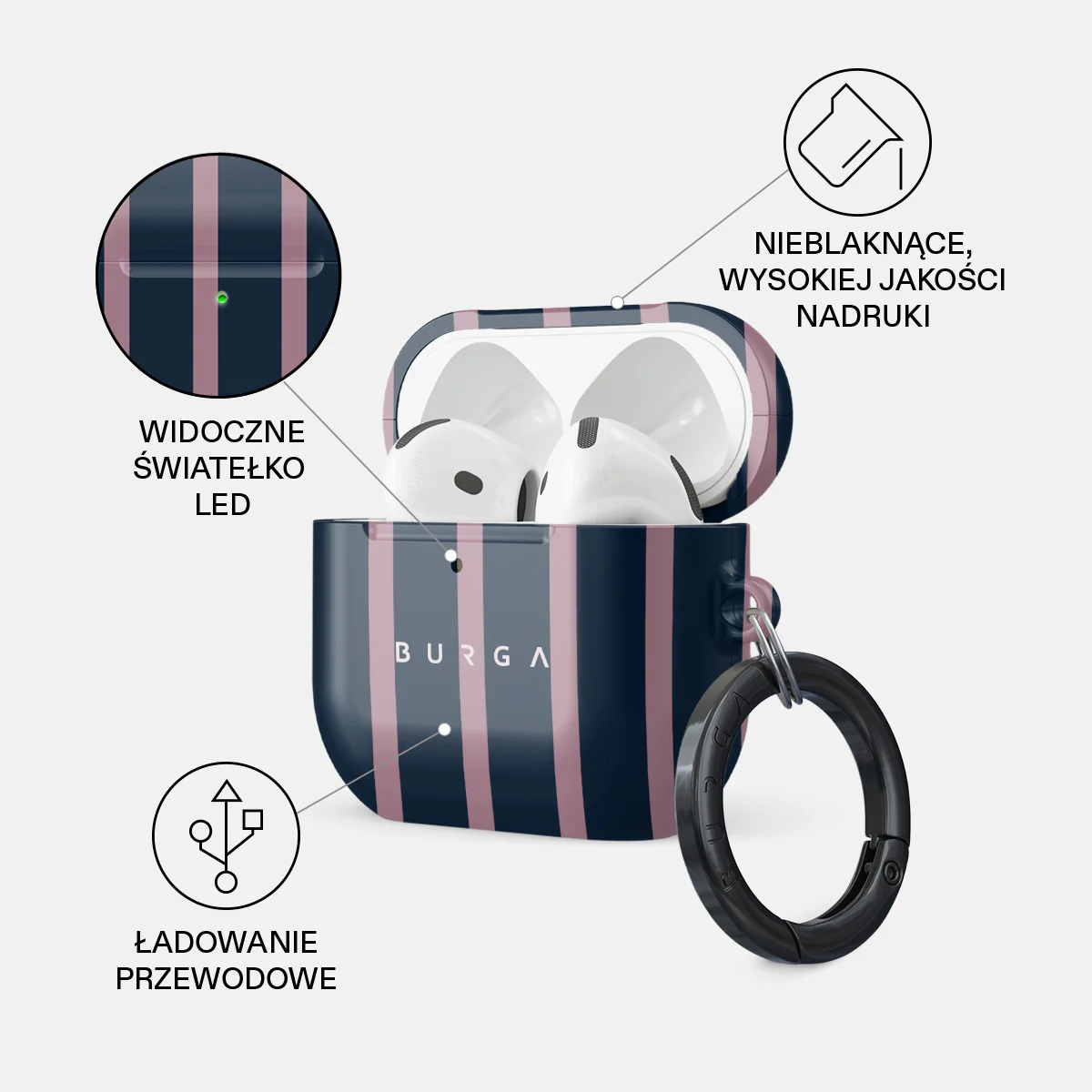 Fast Lane - Etui AirPods 4 - Image 3