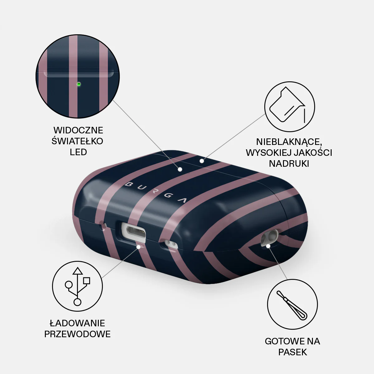 Fast Lane - Etui AirPods Pro 2 - Image 3
