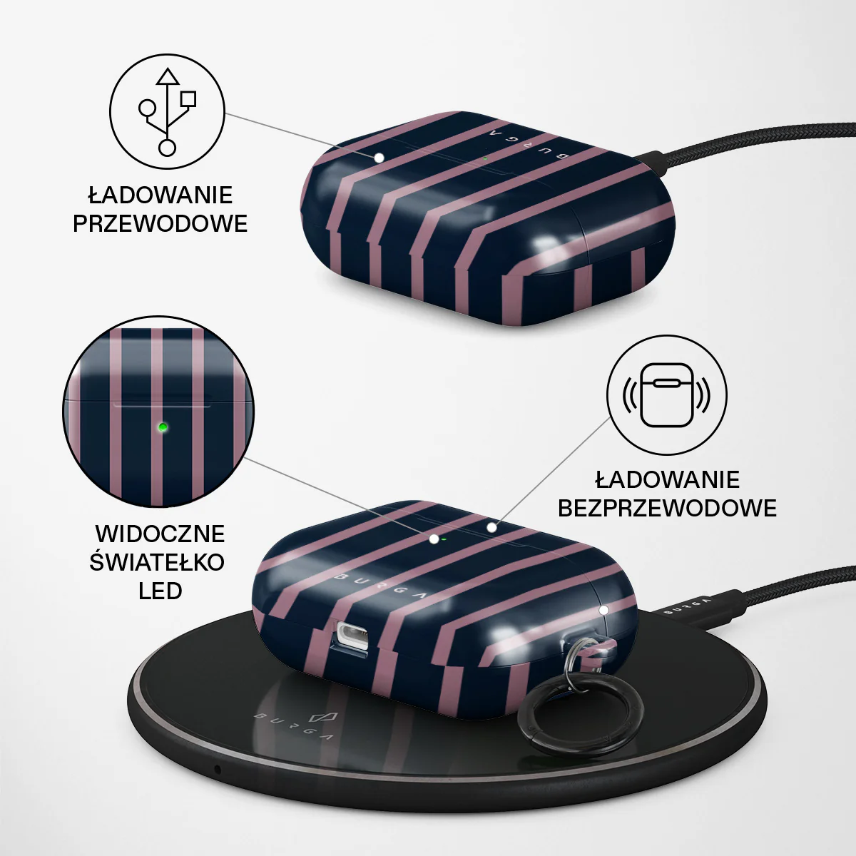 Fast Lane - Etui AirPods Pro - Image 3