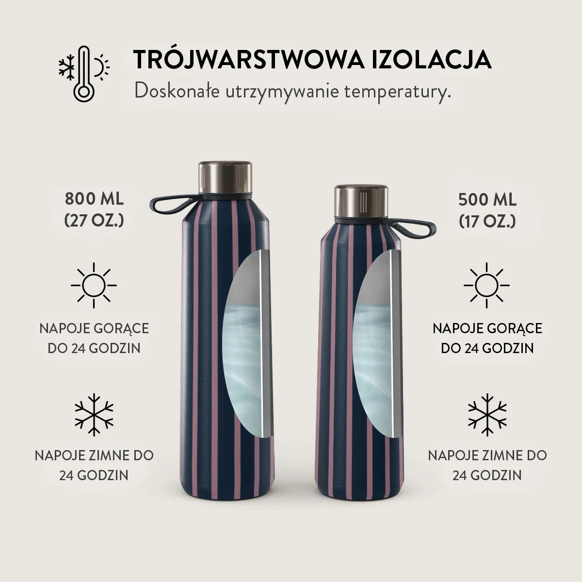 Fast Lane - Butelka na wodę - Image 6