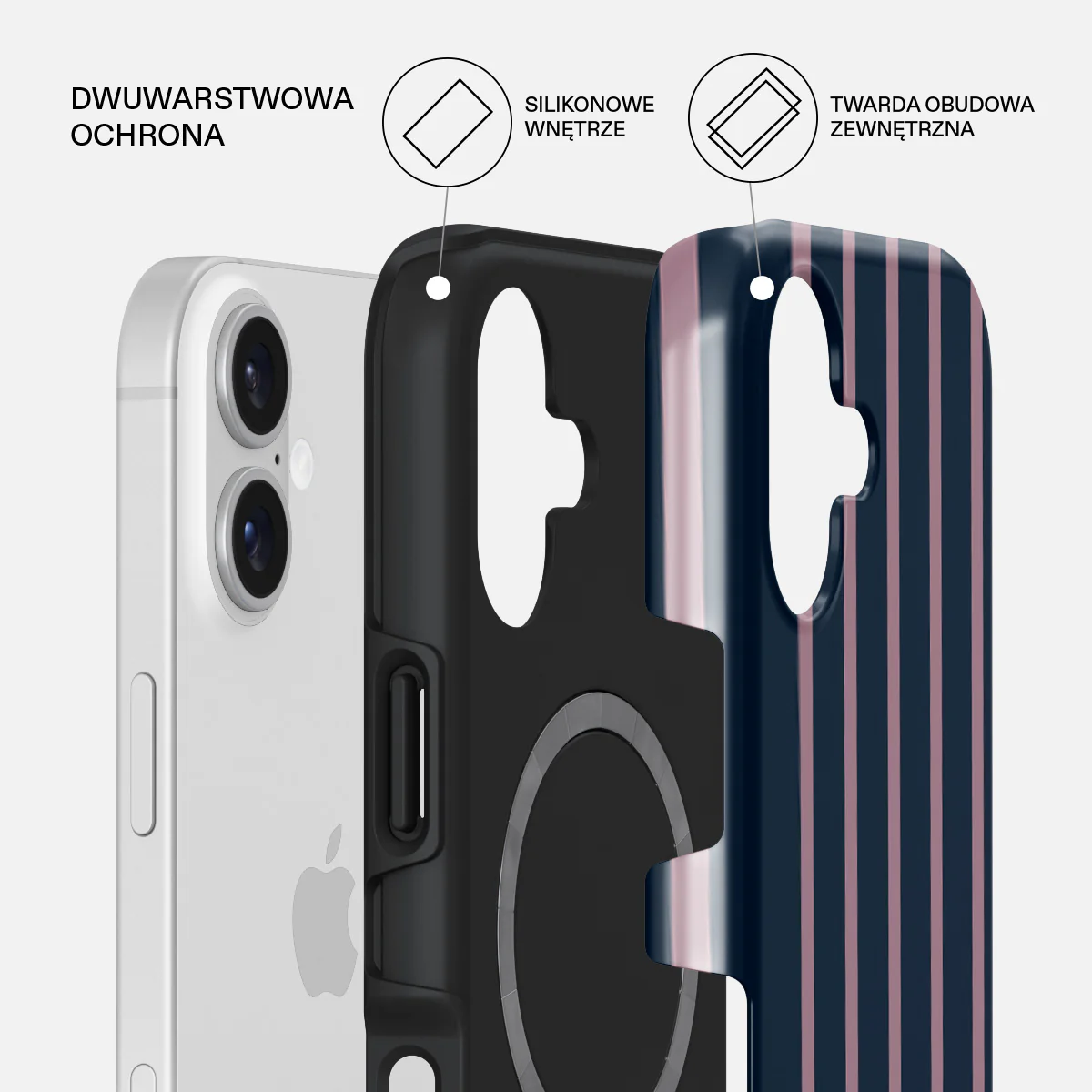 Fast Lane - iPhone 17 Etui - Image 2