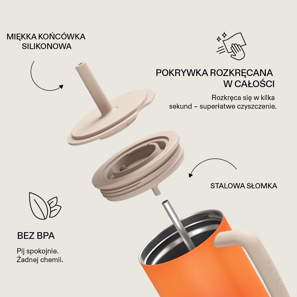 Flare - All Day Leakproof Tumbler - Image 6