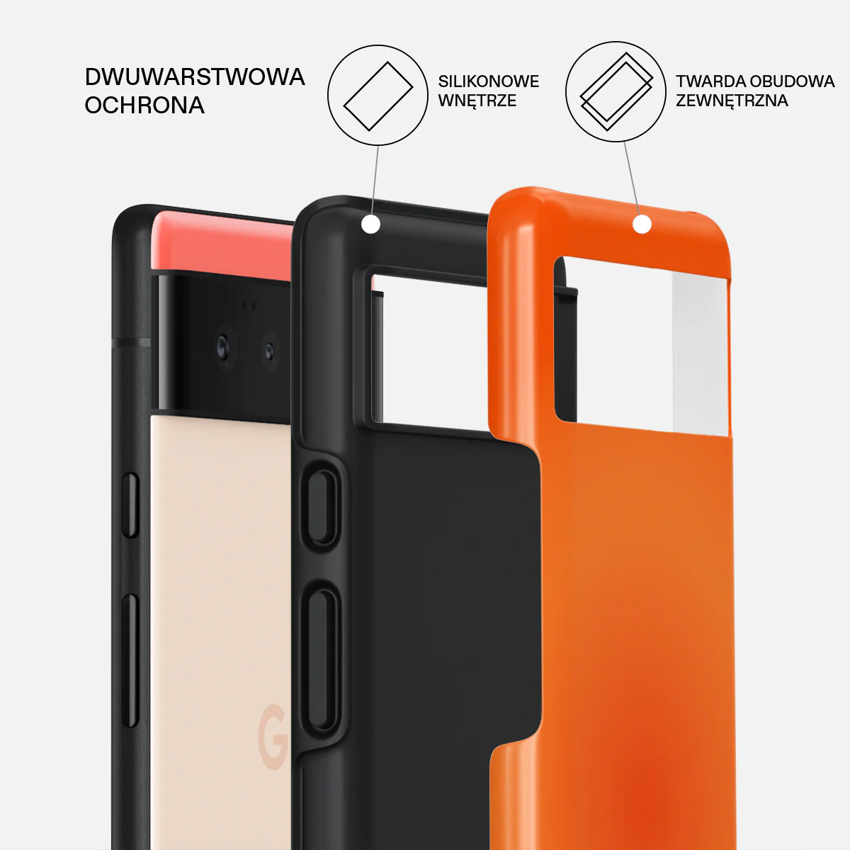 Flare - Google Pixel 6 Etui - Image 2