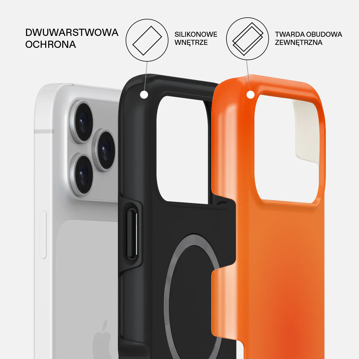 Flare - iPhone 17 Pro Max Etui - Image 2