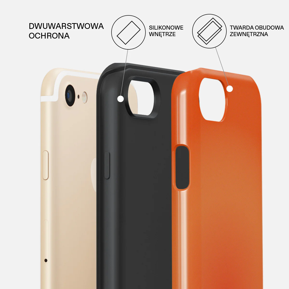 Flare - iPhone SE (2020) Etui - Image 6
