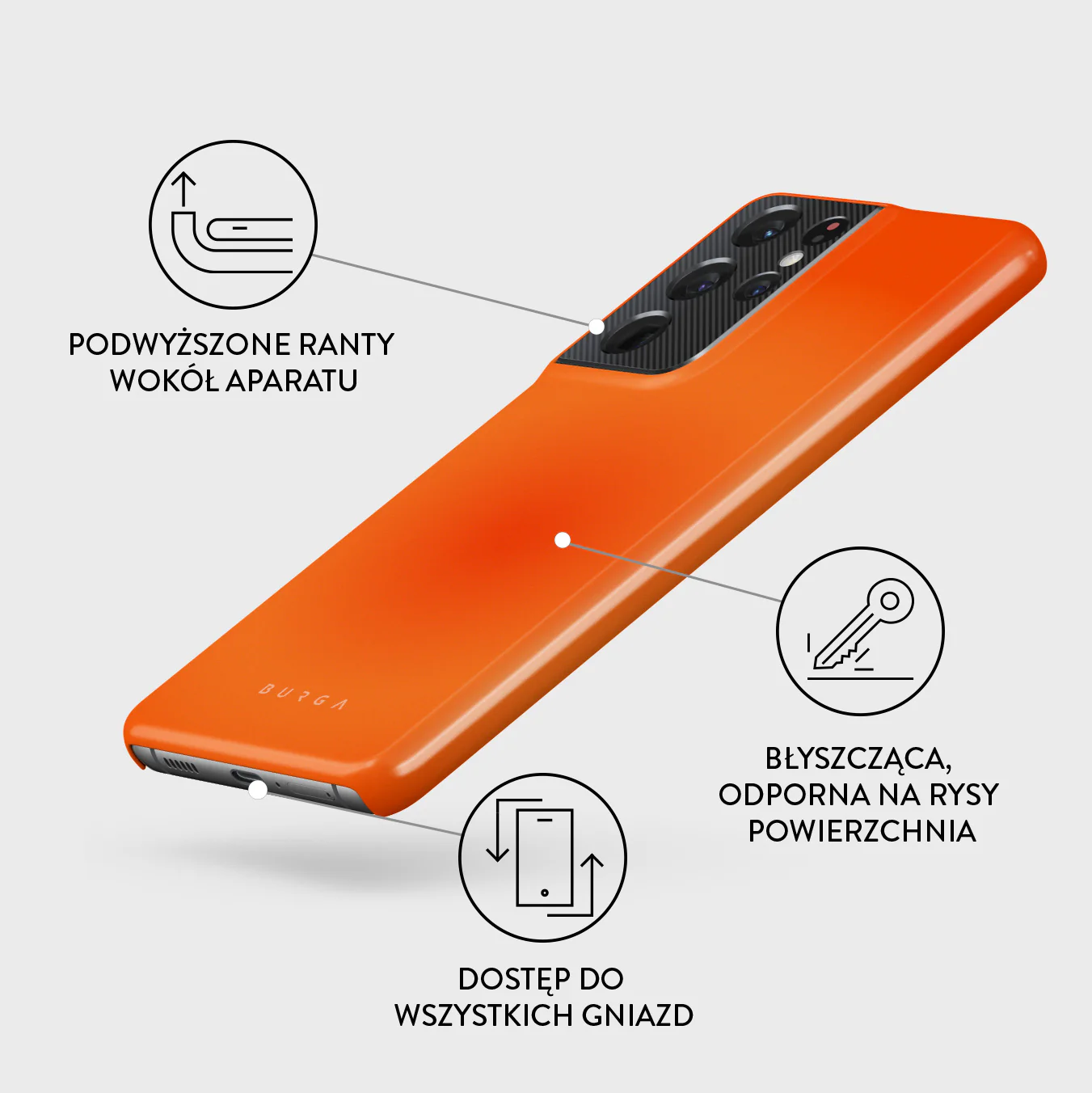Flare - Samsung Galaxy S21 Ultra Etui - Image 3