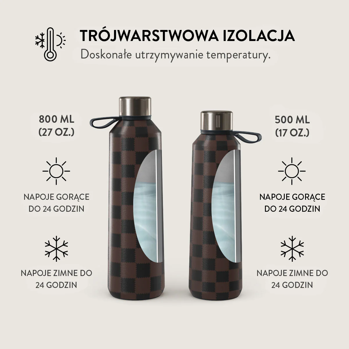 Flashback - Butelka na wodę - Image 6
