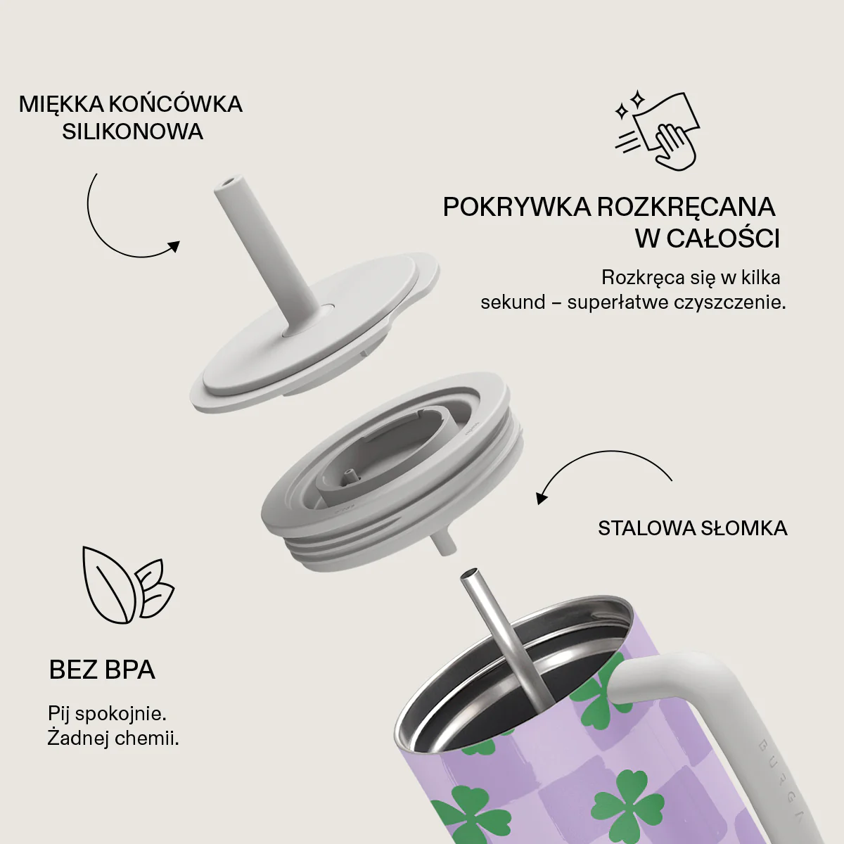 Found It - All Day Leakproof Tumbler - Image 6
