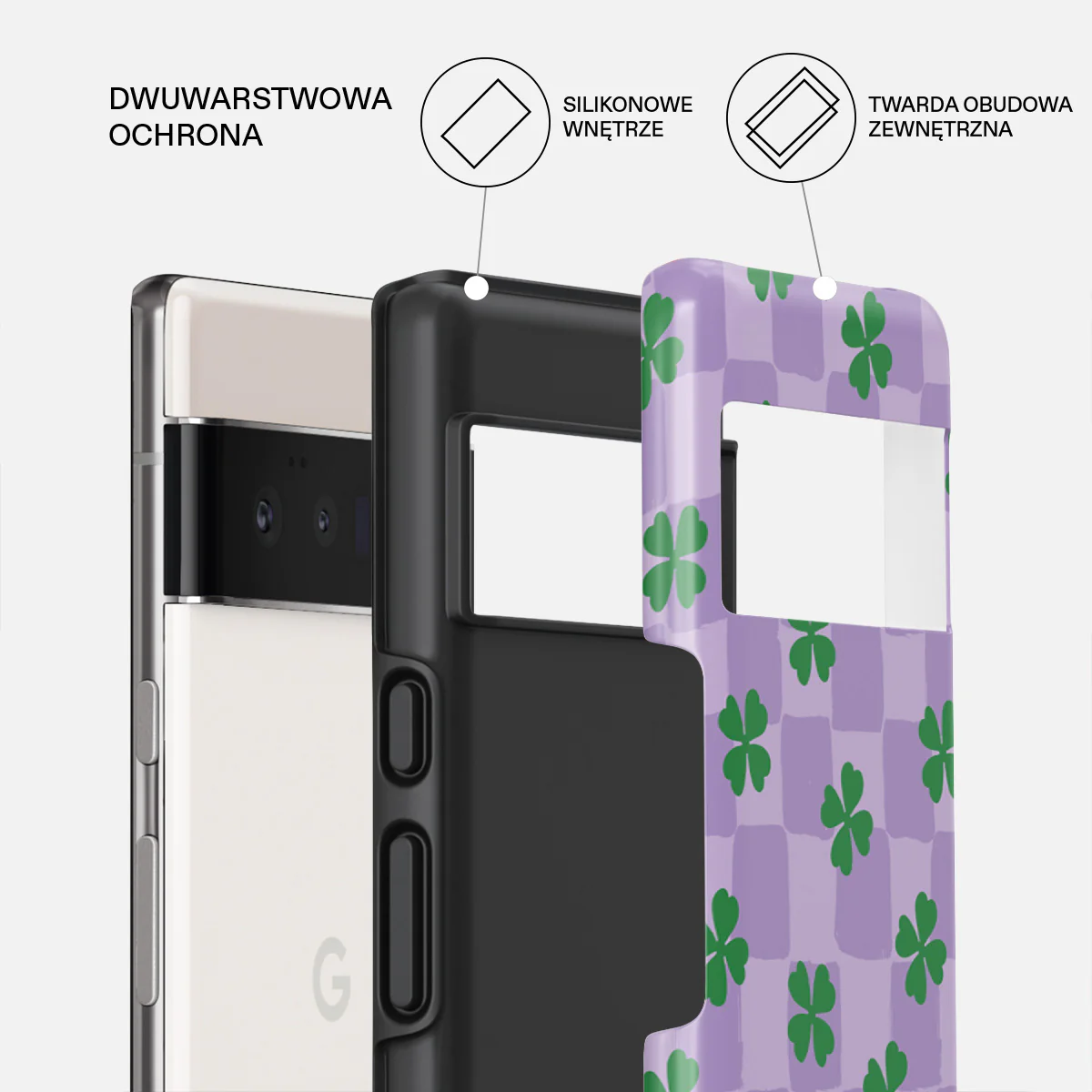 Found It - Google Pixel 6 Pro Etui - Image 2