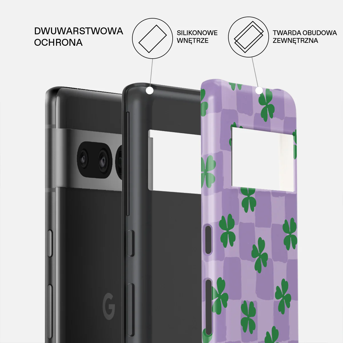 Found It - Google Pixel 7 Pro Etui - Image 2