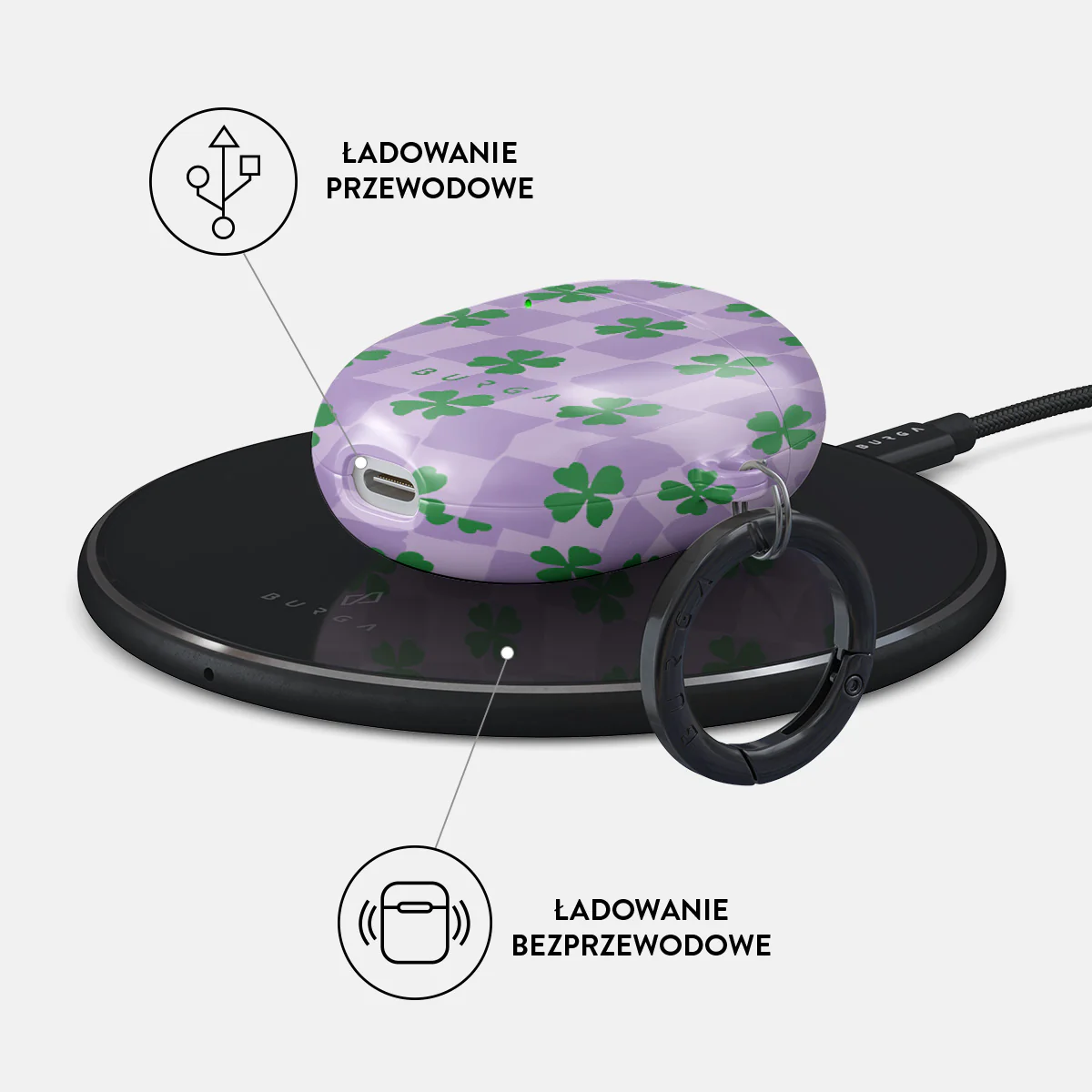 Found It - Etui na Google Pixel Buds 2 - Image 3