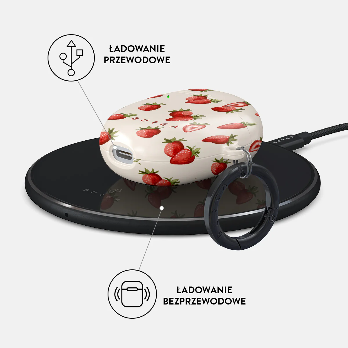 Freshly Picked - Etui na Google Pixel Buds 2 - Image 3