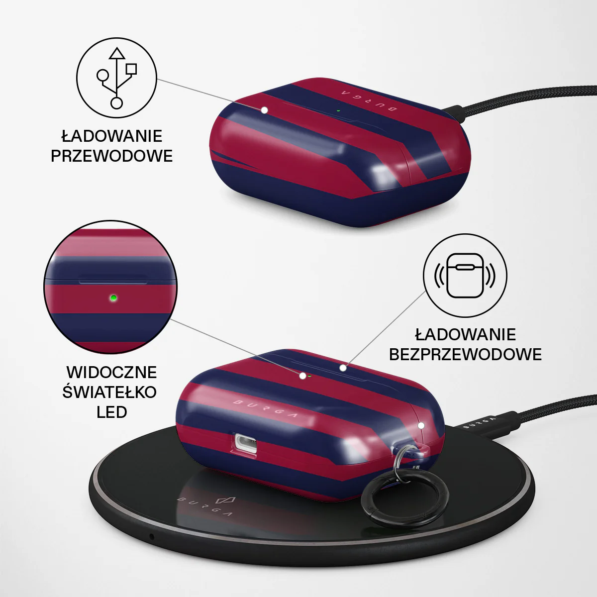 Game Changer - Etui AirPods Pro - Image 3
