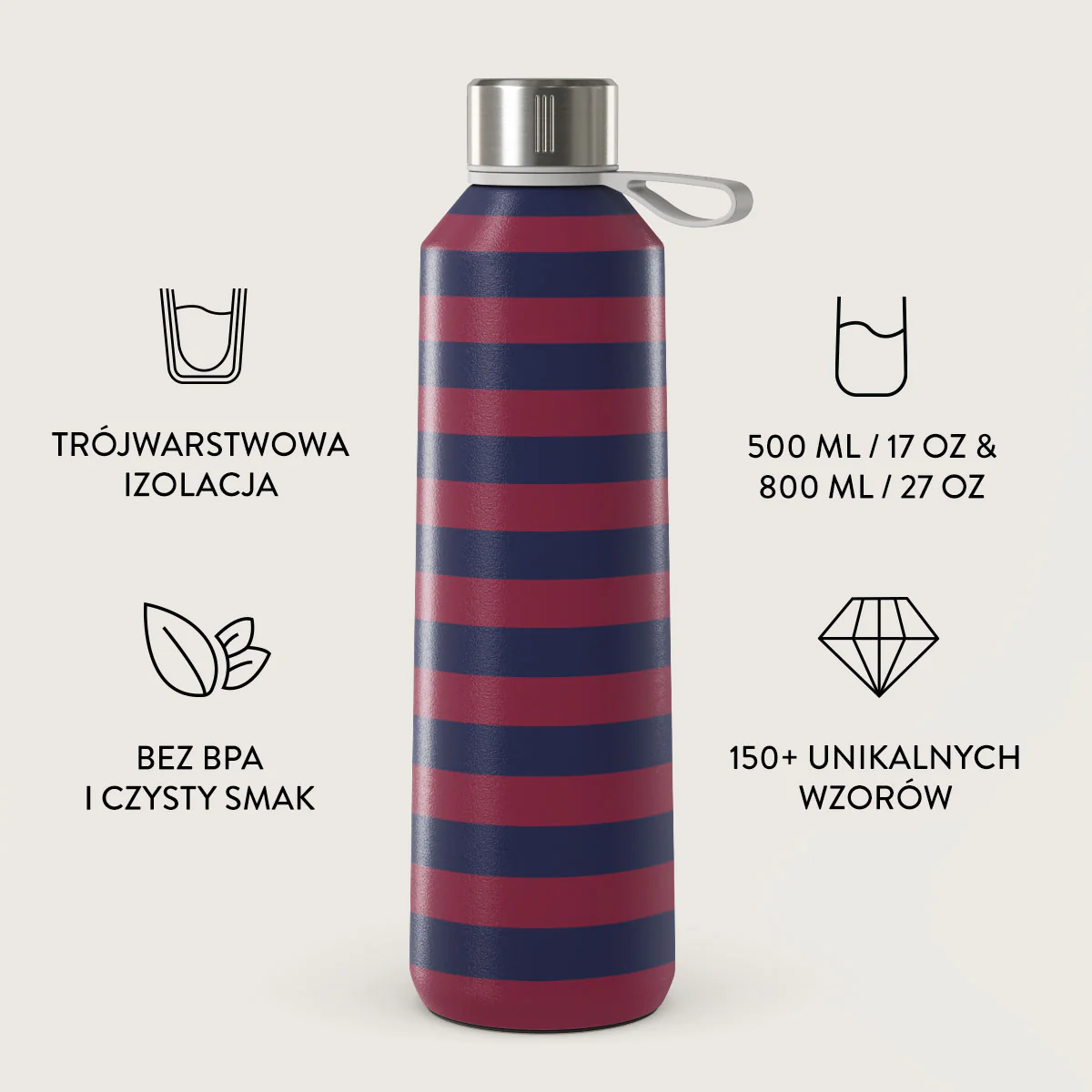 Game Changer - Butelka na wodę - Image 3