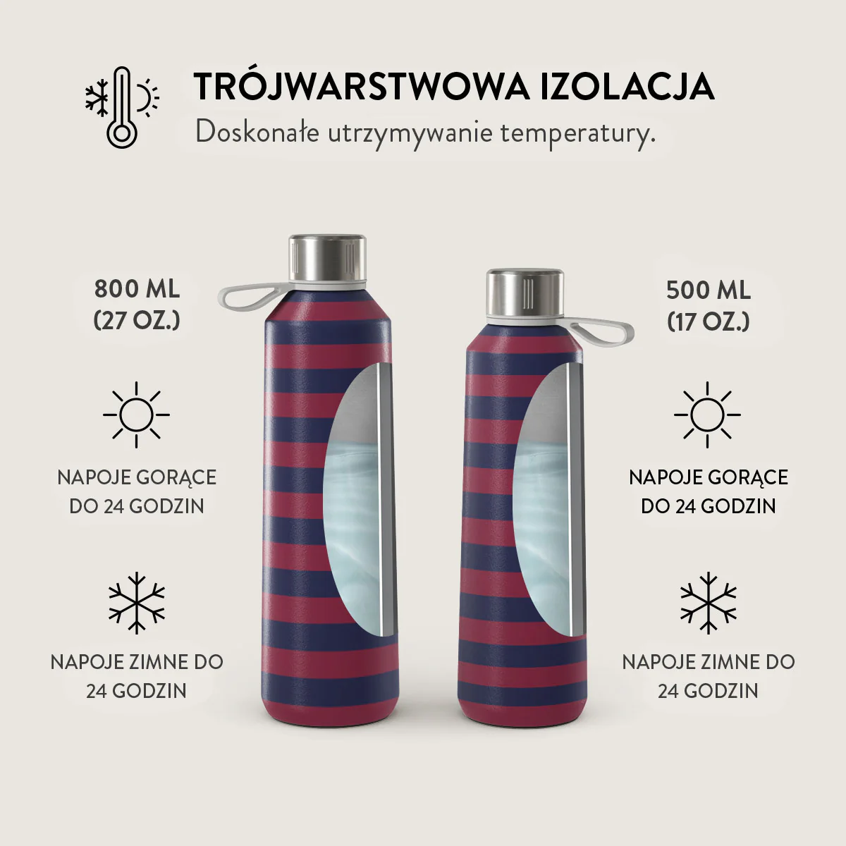 Game Changer - Butelka na wodę - Image 6